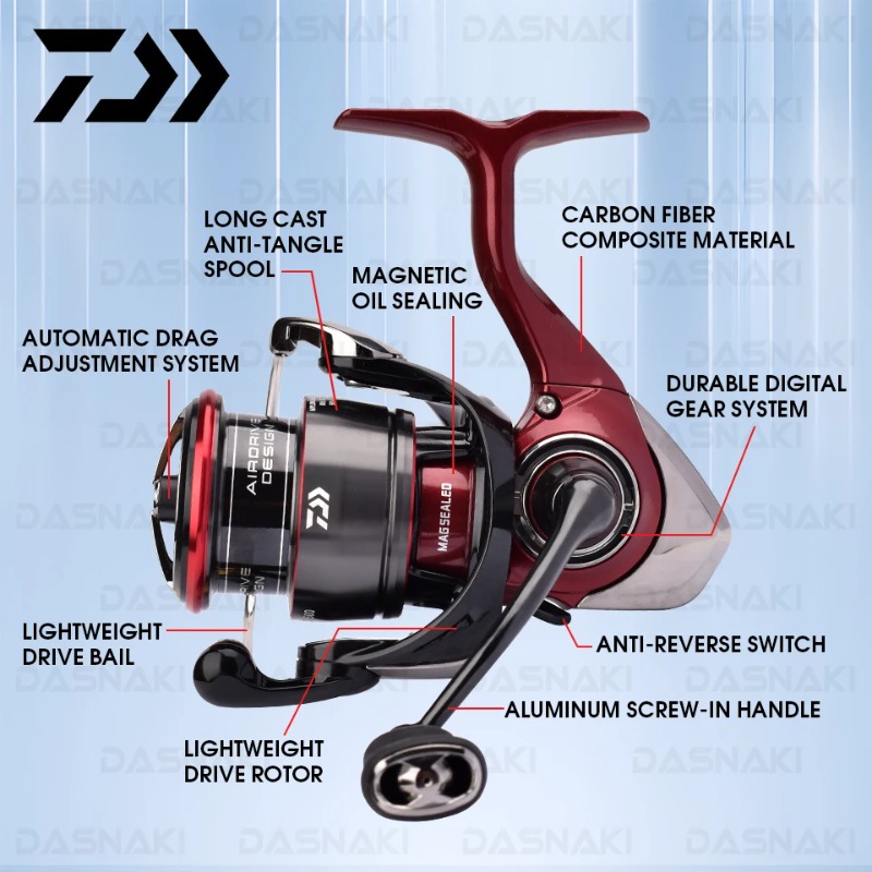 Carretilha de Pesca DAIWA Orig - Daiwa Reel Fuego avaliação e preço